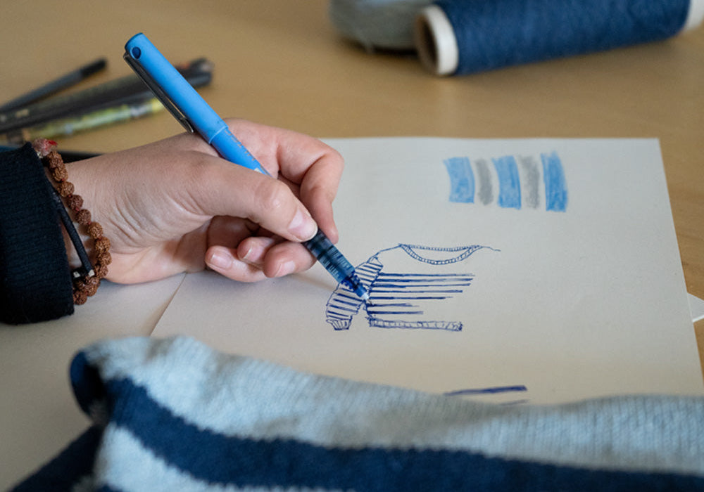 Eco-design, cosa significa esattamente? - Rifò
