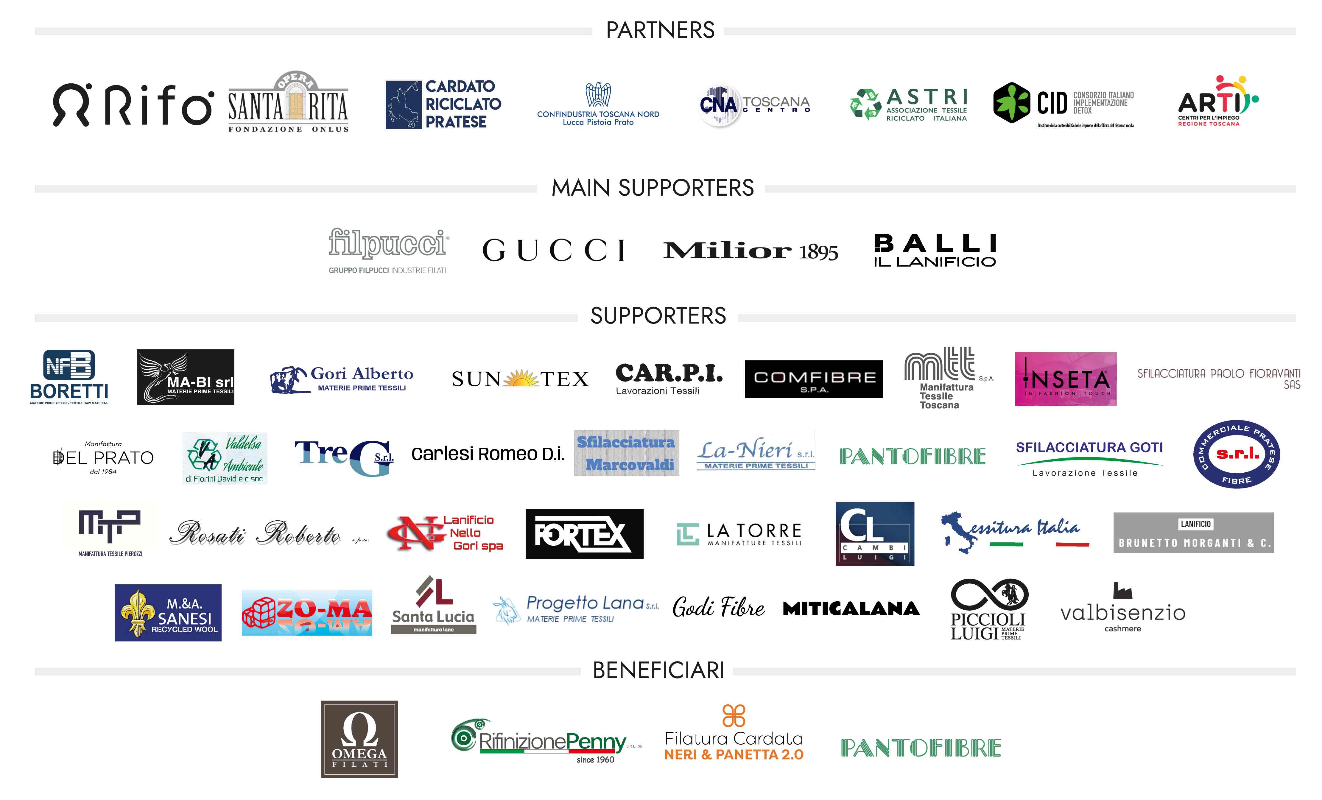 Nei-Nostri-Panni---Loghi-partner-e-supporters-5-edizione-2026